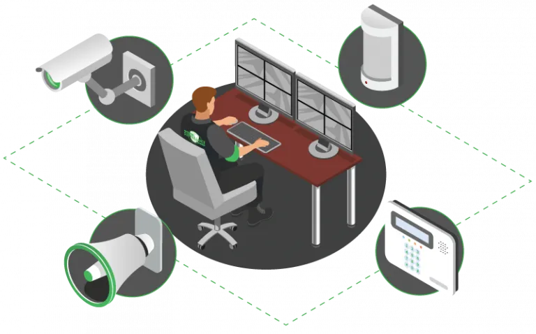 JPER Security - Seguridad Electrónica